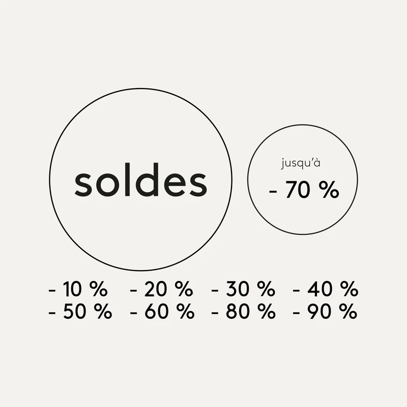 Sticker soldes Cercle noir : soldes dans un cercle, jusqu'à -70 % et remises